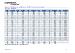 Preview for 77 page of Emerson Copeland EazyCool ZX Series Application Manuallines