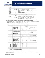 Preview for 2 page of Emerson Copeland EazyCool ZXxE series Quick Installation Manual