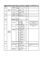 Preview for 20 page of Emerson Copeland EV2 Series Application Engineering Bulletin