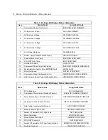 Preview for 23 page of Emerson Copeland EV2 Series Application Engineering Bulletin