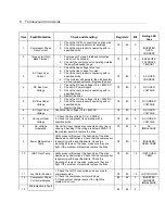 Preview for 24 page of Emerson Copeland EV2 Series Application Engineering Bulletin