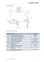 Предварительный просмотр 14 страницы Emerson Copeland OLE-49 Application Manuallines