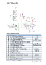 Preview for 15 page of Emerson Copeland OLE-49 Application Manuallines