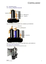 Preview for 14 page of Emerson Copeland Scroll Digital HLR Series Application Manuallines