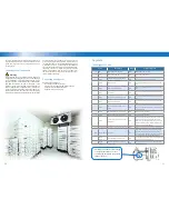 Preview for 11 page of Emerson Copeland Scroll QF115L User Manual