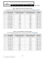 Предварительный просмотр 24 страницы Emerson Copeland Scroll Series Manual