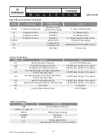 Preview for 20 page of Emerson Copeland Scroll XFAL Series Installation And Reference Manual