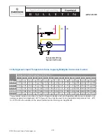 Preview for 29 page of Emerson Copeland Scroll XFAL Series Installation And Reference Manual