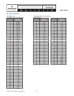 Preview for 32 page of Emerson Copeland Scroll XFAL Series Installation And Reference Manual