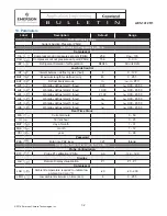 Preview for 33 page of Emerson Copeland Scroll XFAL Series Installation And Reference Manual