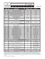 Preview for 34 page of Emerson Copeland Scroll XFAL Series Installation And Reference Manual