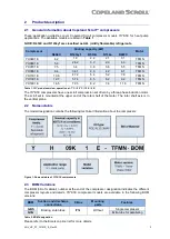 Preview for 8 page of Emerson Copeland Scroll  YH16K1E Application Manuallines