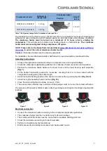 Preview for 16 page of Emerson Copeland Scroll  YH16K1E Application Manuallines