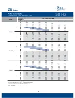 Preview for 17 page of Emerson Copeland Scroll ZB114 TFD Product Manual