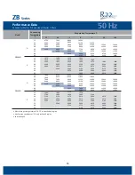 Preview for 18 page of Emerson Copeland Scroll ZB114 TFD Product Manual