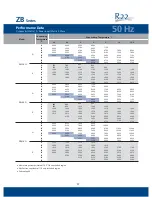 Preview for 19 page of Emerson Copeland Scroll ZB114 TFD Product Manual