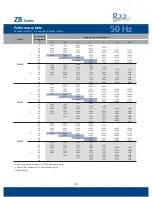 Preview for 20 page of Emerson Copeland Scroll ZB114 TFD Product Manual