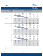 Preview for 21 page of Emerson Copeland Scroll ZB114 TFD Product Manual