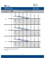 Preview for 22 page of Emerson Copeland Scroll ZB114 TFD Product Manual