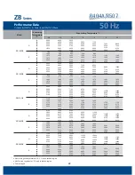 Preview for 25 page of Emerson Copeland Scroll ZB114 TFD Product Manual