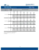 Preview for 27 page of Emerson Copeland Scroll ZB114 TFD Product Manual