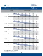 Preview for 28 page of Emerson Copeland Scroll ZB114 TFD Product Manual