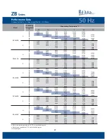 Preview for 29 page of Emerson Copeland Scroll ZB114 TFD Product Manual