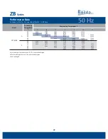 Preview for 30 page of Emerson Copeland Scroll ZB114 TFD Product Manual