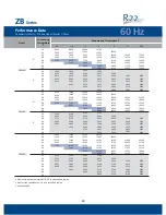 Preview for 32 page of Emerson Copeland Scroll ZB114 TFD Product Manual