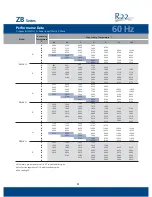 Preview for 33 page of Emerson Copeland Scroll ZB114 TFD Product Manual