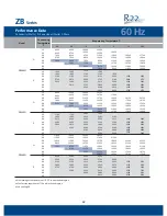 Preview for 34 page of Emerson Copeland Scroll ZB114 TFD Product Manual