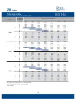 Preview for 36 page of Emerson Copeland Scroll ZB114 TFD Product Manual