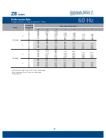 Preview for 39 page of Emerson Copeland Scroll ZB114 TFD Product Manual