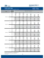 Preview for 41 page of Emerson Copeland Scroll ZB114 TFD Product Manual