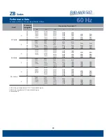 Preview for 42 page of Emerson Copeland Scroll ZB114 TFD Product Manual