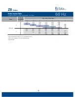 Preview for 45 page of Emerson Copeland Scroll ZB114 TFD Product Manual