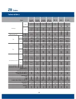 Preview for 47 page of Emerson Copeland Scroll ZB114 TFD Product Manual