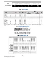 Preview for 10 page of Emerson Copeland Scroll ZO104KCE Application Engineering Bulletin