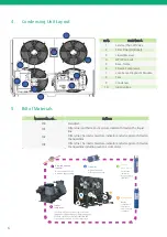 Preview for 7 page of Emerson COPELAND Stream W9-4MF-13X User Manual