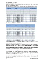 Preview for 9 page of Emerson COPELAND ZO18AG Application Manuallines