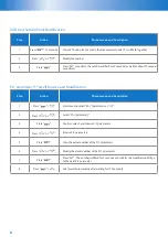 Preview for 8 page of Emerson COPELAND ZX Series User Manual