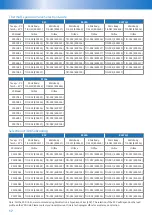 Предварительный просмотр 17 страницы Emerson COPELAND ZX Series User Manual