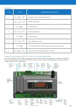 Предварительный просмотр 22 страницы Emerson COPELAND ZX Series User Manual