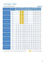 Предварительный просмотр 10 страницы Emerson COPELAND User Manual