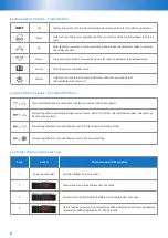 Preview for 8 page of Emerson CopelandScroll ZX 401 User Manual