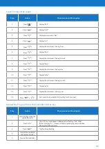 Preview for 11 page of Emerson CopelandScroll ZX 401 User Manual