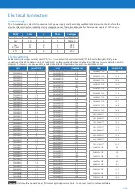 Preview for 15 page of Emerson CopelandScroll ZX 401 User Manual