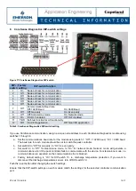 Preview for 14 page of Emerson CORESENSE Technical Information