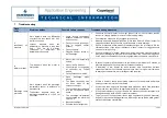 Preview for 15 page of Emerson CORESENSE Technical Information