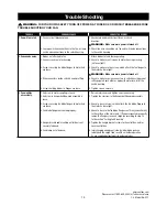 Предварительный просмотр 13 страницы Emerson CORNERSTONE CF1AB01 Owner'S Manual